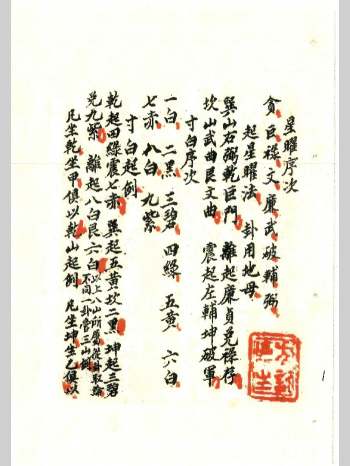 《二十四向分金加减相旺法》 共134页