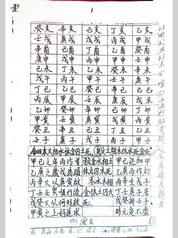 《论断流年流月运程吉凶》 43页