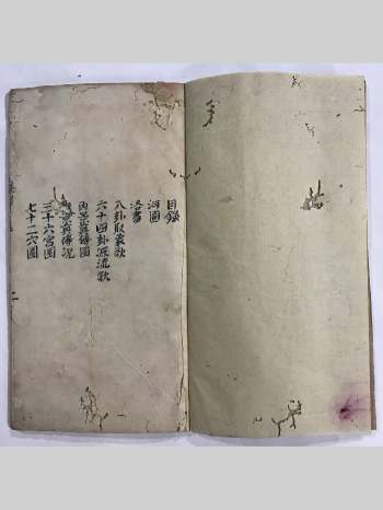 《道医学钞本》38页双面