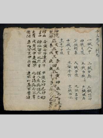 《鬼门十三针》 十三鬼穴针 65页手抄本