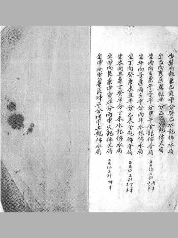 《张士相秘授风水地理》63筒子页