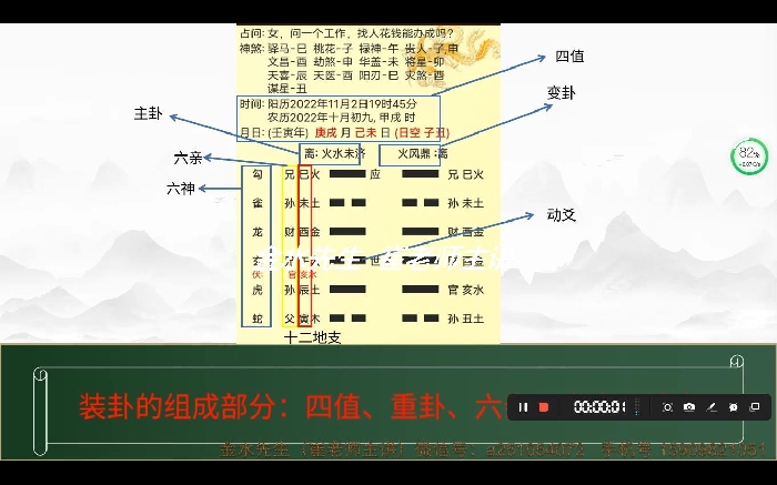 六爻扶抑断易占断法【匿名配送】 六爻扶抑断易占断法 (MyISBN - デザインエッグ社) : 山口 壱義