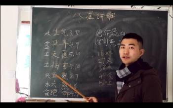 刘小熙古法八宅高阶课程视频9集约4小时