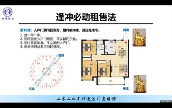 水沐老师2024年旺运风水布局调理课程15集视频