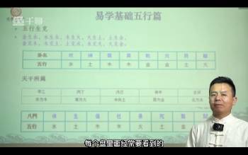 陶敏浩《精讲‮门奇‬遁甲》74视频约8小时