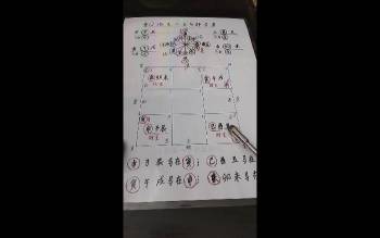 文哥《时家转盘奇门视频课》35集约5.5小时