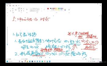 旭闳《吕氏风水地利系统（实践课）》视频13集约22.5小时