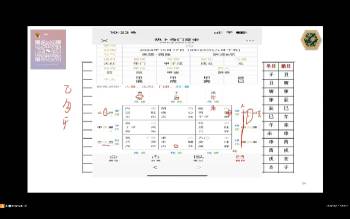周栗莎《道家大六壬》视频28集