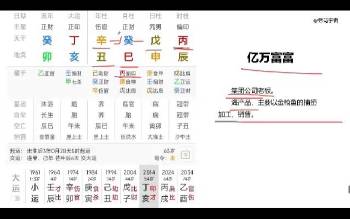 老葛《八字格局课》视频42集