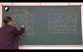 李明光环境能量阴宅点穴班（第一期+第二期）