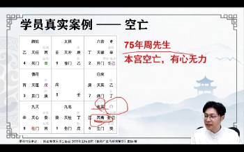 林涵予《奇门四害化解运筹实战课》视频1集约3.5小时