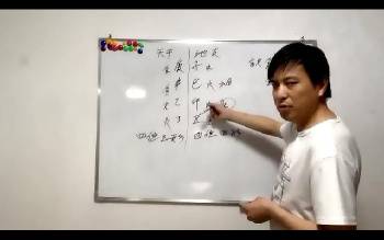 闫星宇金口诀 八字命理高级视频课6集