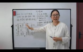 云涵《奇门遁甲预测术》视频15集