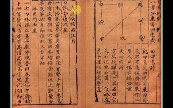 云野老师 阳宅风水高级课程二《卜居秘髓》视频85集