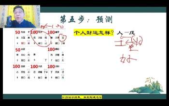 范三明 奇门遁甲、姓名学、择日、风水课程视频