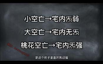 老吕风水执业班视频课程