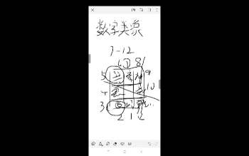 霖姐八宅环境、手机号码、数字八字等课程