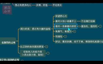 迁善老师四柱合辑课 入门+中阶+高阶（部分为音频）