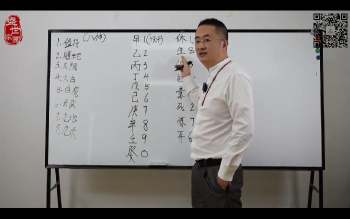 王珺贤《数字奇门高级班》10集