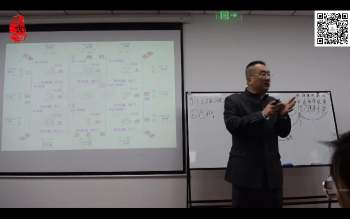 王珺贤 奇门数字高级班现场版视频14集