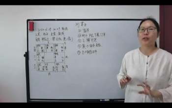 云涵《奇门遁甲预测术》视频15集约7小时