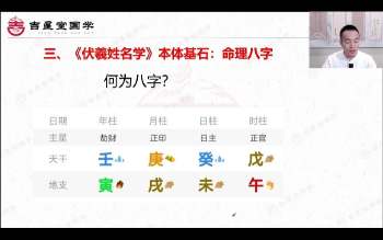 吉星堂伏羲姓名学高清视频10集约3小时