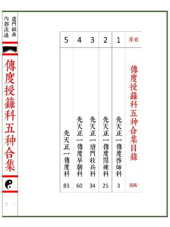 《传度授箓科五种合集》现代排版 彩印66双页