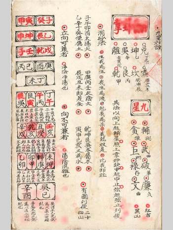 《九星妙诀》三僚风水古籍 32筒子页