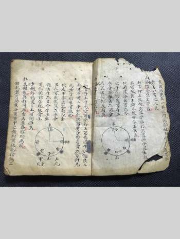 地理风水大全《息故行》玄空秘旨图说（三合风水形气秘诀息故行） 70筒子页