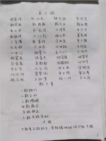 阳宅风水绝密笔记48页