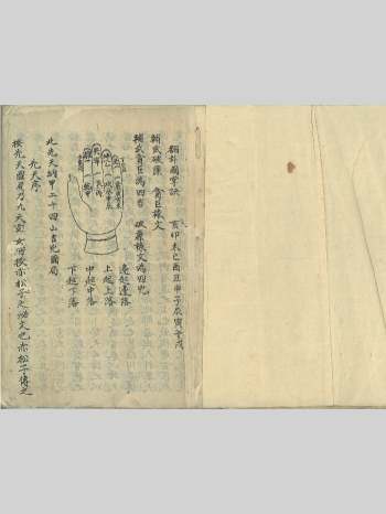 《翻卦图掌诀》共94个双面