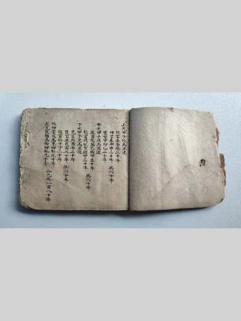 清代手抄《三元地理秘诀》70筒子页