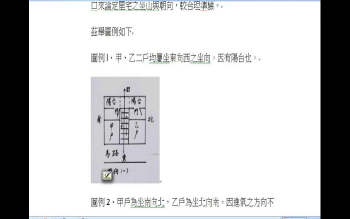 陈龙羽2014年阳宅执业班106集视频+电话问答+讲义