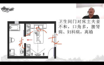 成奇（廖墨香亲传弟子）实战风水堪舆30集视频约30小时+资料