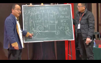 李明光《淮阳易经大师班》视频14集约37小时