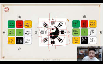 嘉言《易道玄空九宫局》系列网课视频40集约2小时
