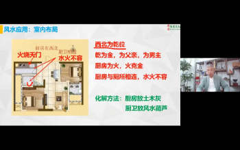 刘全统《风水初阶课居家办公风水局》视频7集约4小时