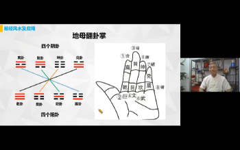 刘全统《宜居环境风水堪舆：中阶专业系统课》视频43集约35小时