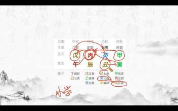 易达八字真传一期视频6集约22.5小时