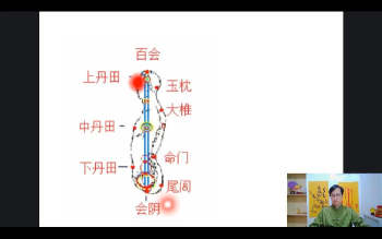 《轩辕皇帝祝由提高班》25集视频约13小时