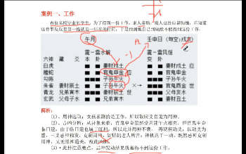 大鸡腿《六爻预测学》28集约2.5小时