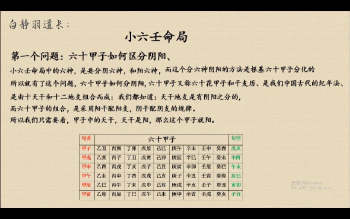 白静羽 道家传承小六壬国学课21集约1.5小时