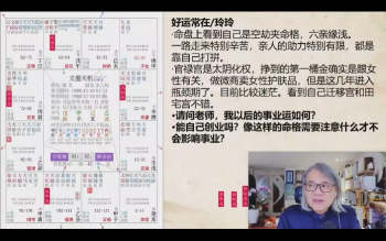罗镇 国学智慧人生训练营-紫微斗数专题复训70集视频约26小时