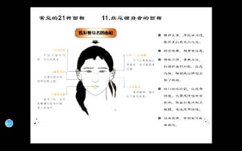 慧清《麻衣神相》15集约3.5小时