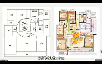 姜明吾《堪舆文化启蒙营第三期》17集视频约6.5小时