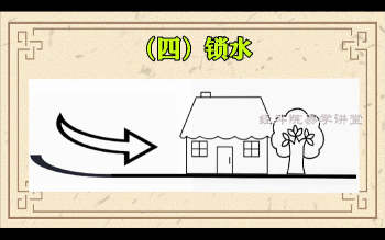 刘明明《腾乐乐高维易学堂阳宅形峦学》15集视频约3小时