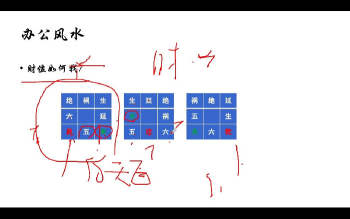 马易缘《四柱八字课》24集视频约4.5小时