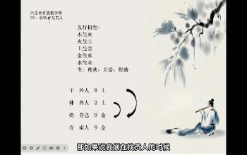 名畅老师 金口数字70集视频课程约4.5小时