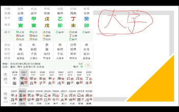 清风《学业分析方法》7集视频约3.5小时