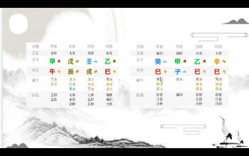 山灵八字命理24集视频约7小时